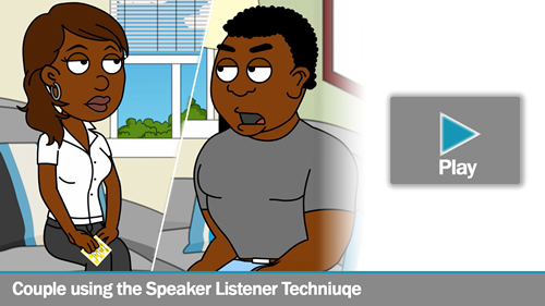 Couple using the Speaker Listener Technique